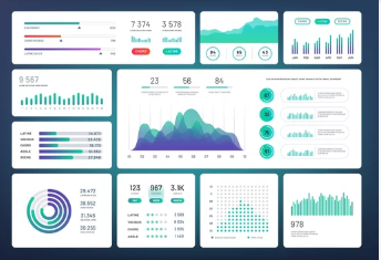 saas product dashboard